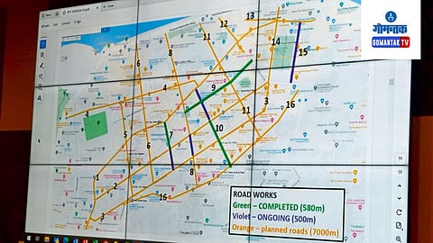 Panaji Smart City 