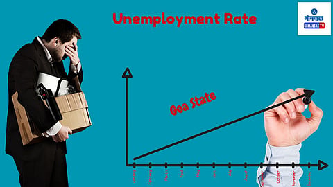 Goa Unemployment Rate: सरकारने गोव्‍याच्‍या युवकांबद्दल अशी अनास्‍था दाखविल्‍यास गोव्‍याच्‍या युवकांमध्‍ये असंतोष निर्माण होऊ शकतो आणि तसे झाल्‍यास गोव्‍यासाठी ते घातक ठरेल असेही सरदेसाईंनी सांगितले आहे