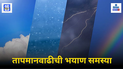 Climate Change In India