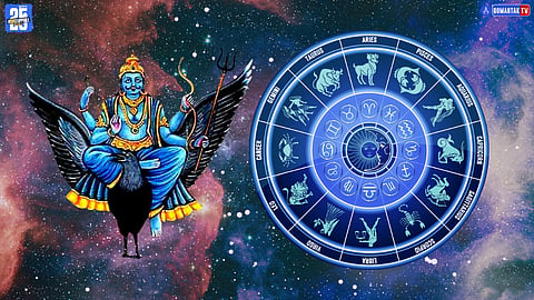 Shani Gochar 2027