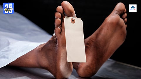 Goa Crime