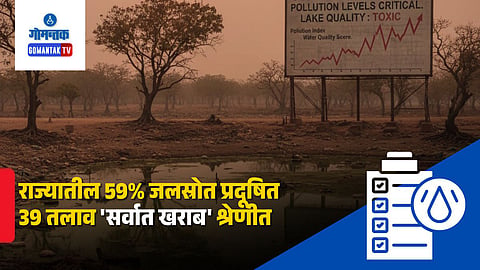 Goa Water Issue