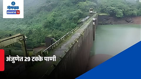 Goa Water Crisis