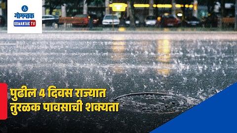 Goa Weather Update