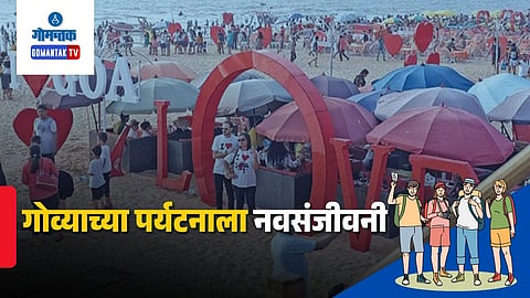 Goa Tourism