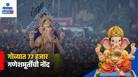 Goa Ganesh Idols POP Usage