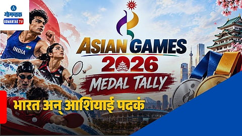 India Asian Games Medal Performance