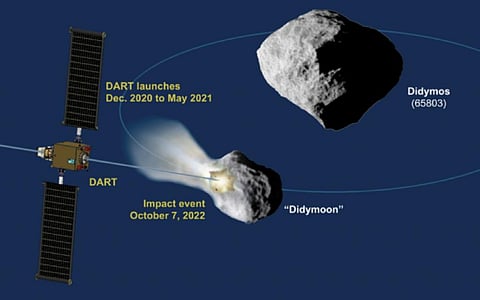 NASA to crash into asteroid, ESA to follow up 