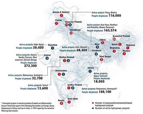 Delayed projects, displaced people