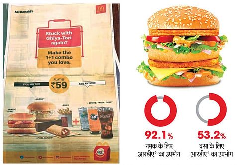 सीएसई लैब रिपोर्ट: सेहत के लिए ठीक नहीं है मैक डोनाल्ड्स का कॉम्बो मील