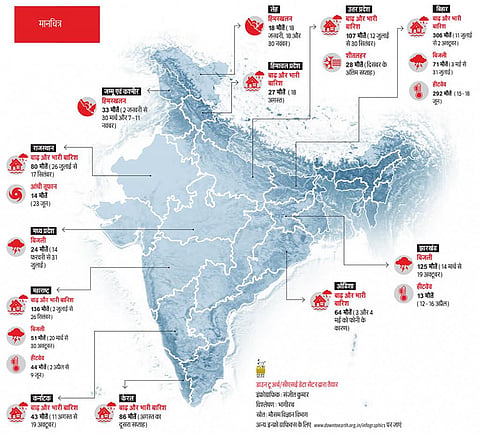 स्रोत: मौसम विज्ञान विभाग 