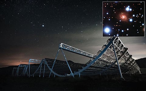 The CHIME radio telescope in Canada has been recording the Fast Radio Burst (FRB) 180916.J0158+65 since 2018. (Inset) Image of the host galaxy with the  region containing the FRB source encircled in green (Photographs: Dunlap Institute/CHIME Collaboration, AURA)
