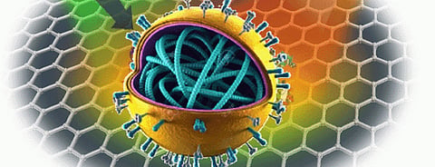 A conceptual schematic of a laser-based method for identifying the coronavirus quickly. Penn State University, CC BY-ND