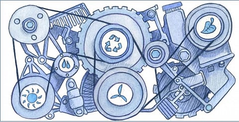 Business as usual or sustainable model: What is post-COVID-19 dilemma?  