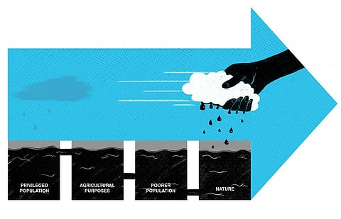 Climate change and water: Upside down