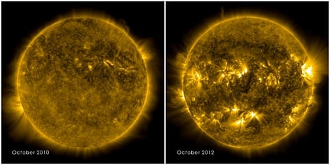 Cold comfort: The sun is cooling; doesn't mean there'll be no global warming 