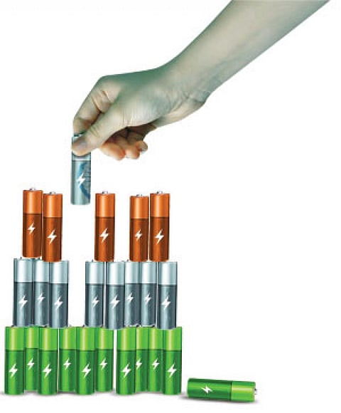 From Petro to Electro: How prepared is India to ride the energy transition wave?