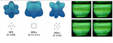 Scientists discover two species of few-electron bubbles in superfluid helium 