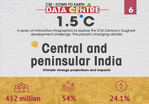 What will be the climate impact in central and peninsular India
