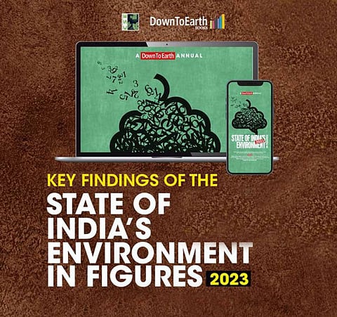 Key findings of State of India's Environment In Figures 2023