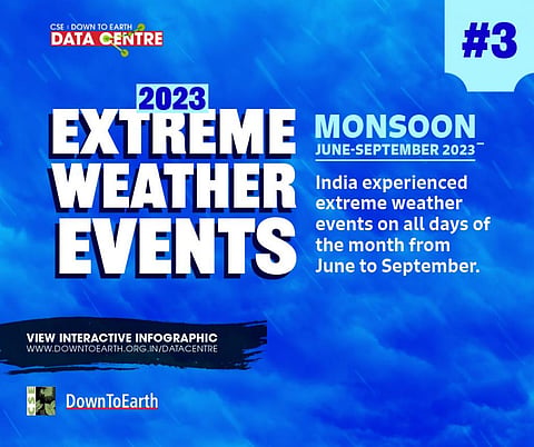 India 2023 Monsoon: DTE-CSE Report shows how rainfall occurred from June-September