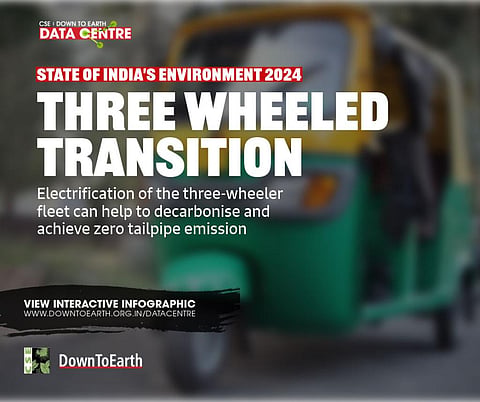 Making India’s 3-wheelers electric