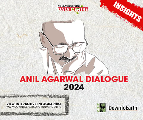 Highlights of Anil Agarwal Dialogue 2024