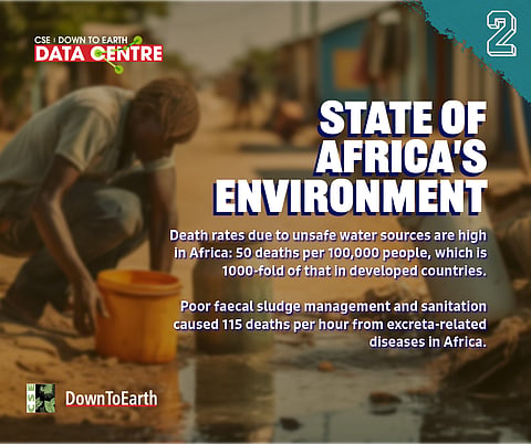 State of Environment in Africa 2024 on continent’s disease burden 