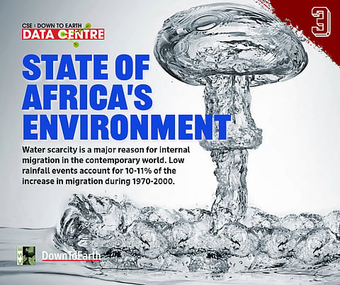 State of Environment in Africa 2024 on continent’s environmental conflicts and migration 