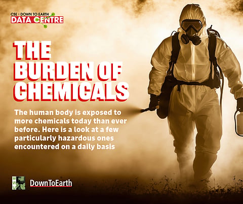 Surrounded by poisons