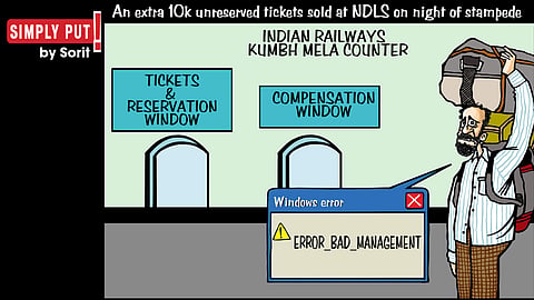Simply Put: Tickets to Kumbh Mela