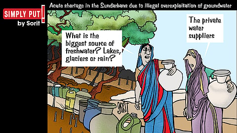 Simply Put: Sources of water