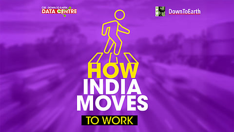 How India moves