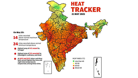 Daily heat tracker: Jaipur tops heat charts with scorching 44°C daytime temperature