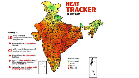 Daily heat tracker: Sharp 6°C spike in Ludhiana’s minimum temperature