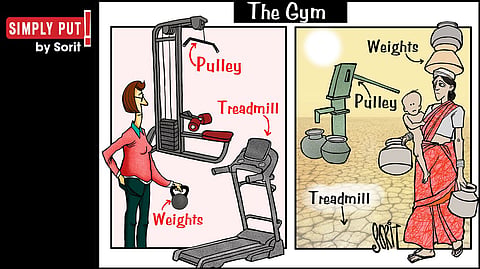 Simply Put: The Gymnasium