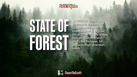 In 2023-24, India cleared 29,000 ha of forestland for diversion. Here’s how forest cover has changed over the years