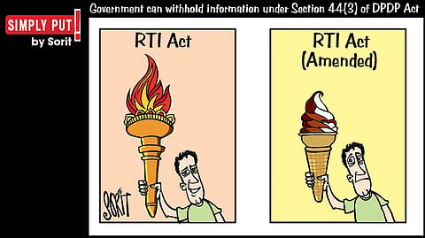 Simply Put: 20 years of RTI Act