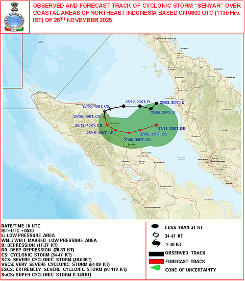 Observed and forecast track of Cyclone Senyar