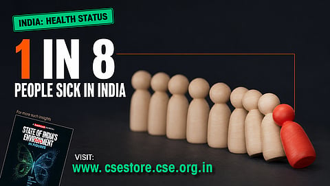 SOE in Figures 2026: Health