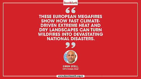 Megafires in Europe