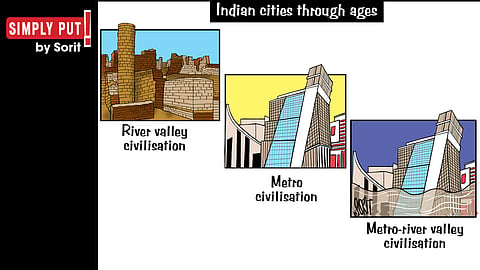 Simply Put: Metro-river valley civilisation