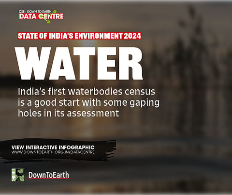 Counting India’s waterbodies