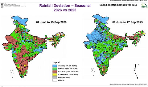 महलनोबिस राष्ट्रीय फसल पूर्वानुमान केंद्र (एनसीएफसी) ने 21 सितंबर 2026 की "क्रॉप वेदर वॉच" बैठक के लिए तैयार ब्रीफिंग 