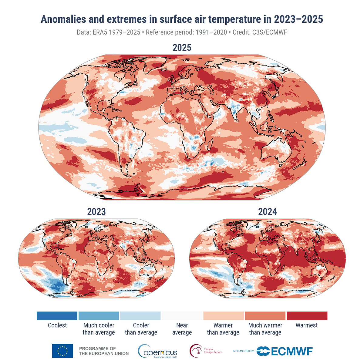 2025: Third Warmest Year as Global Temperatures Exceed 1.5°C for Three