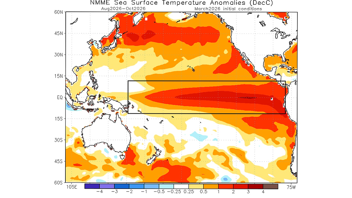 Rare Super El Niño Forming in Pacific Could Reshape Global Weather and ...