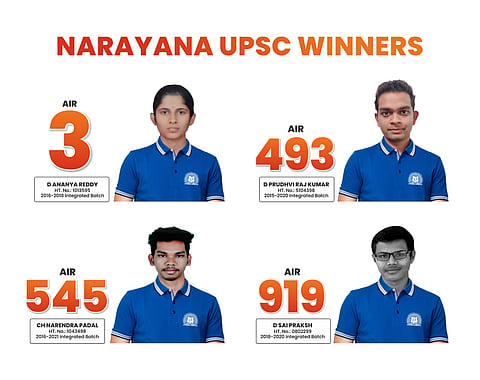 The performance of Narayanites in the UPSC 2023 examination reflected not only their individual capabilities but also the quality of education