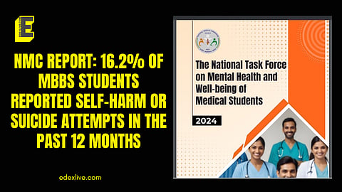 Survey, included 25,590 UG and 5,337 PG students