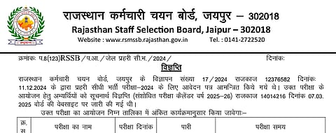 Exam city details for Rajasthan Jail Prahari 2025 are now available on the SSO portal

