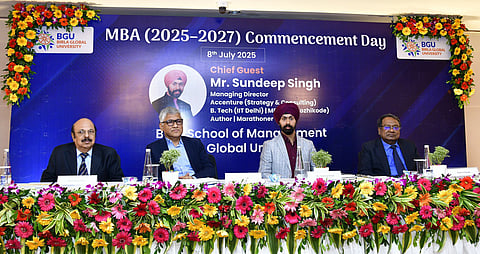 Birla Global University 